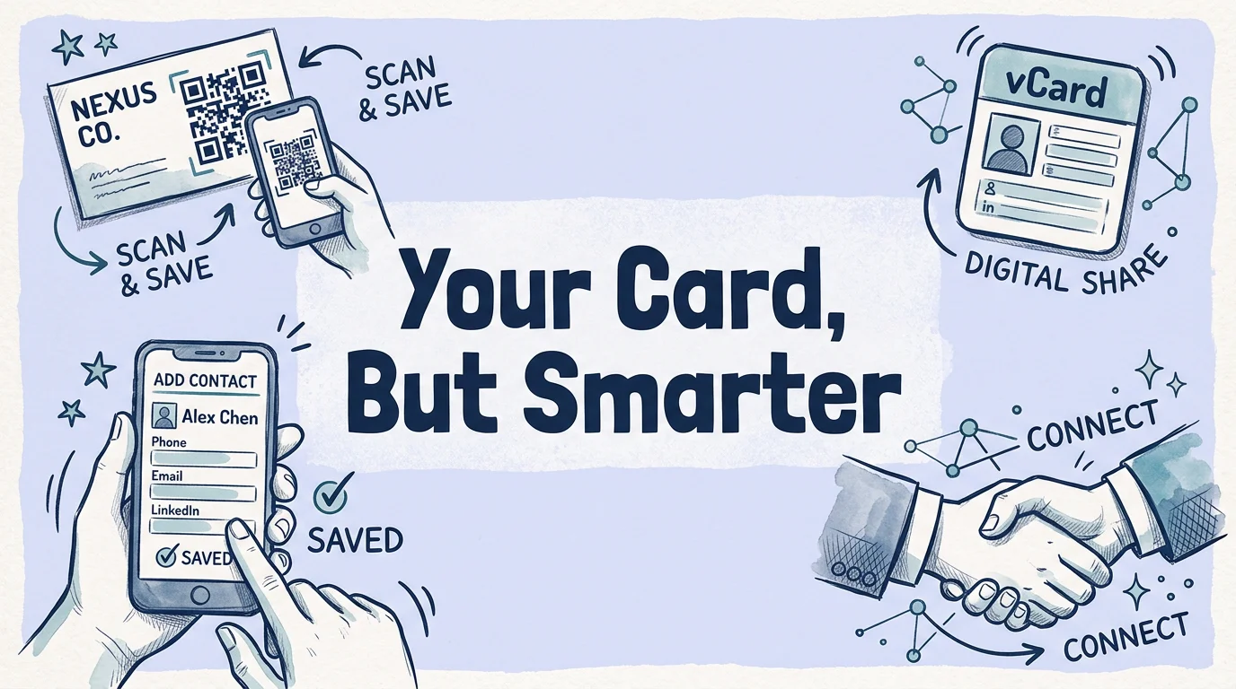 How to Make a QR Code Business Card