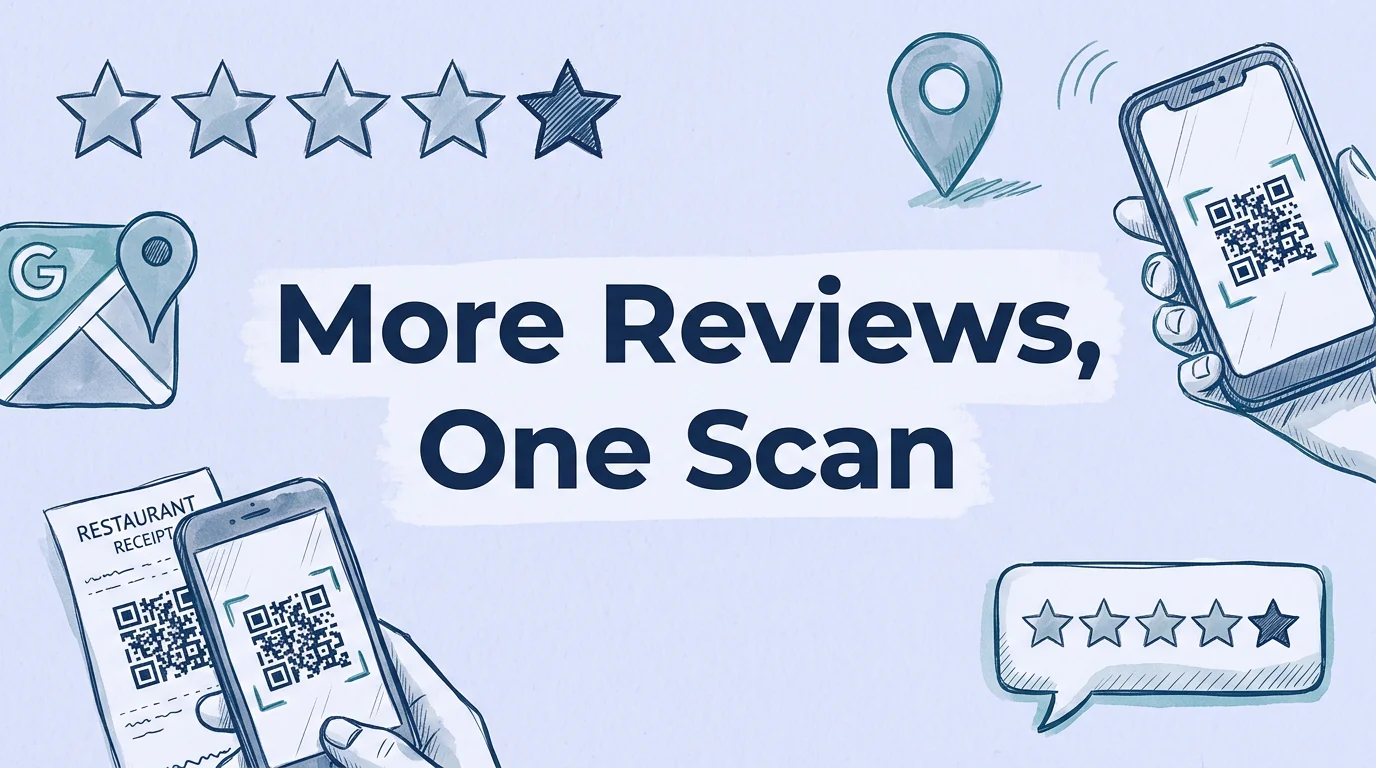 Comment créer un code QR pour les avis Google