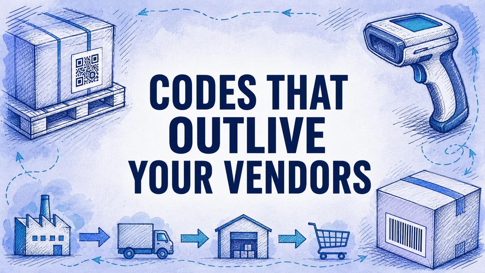QR Code Supply Chain Traceability: GS1, DSCSA, Failures