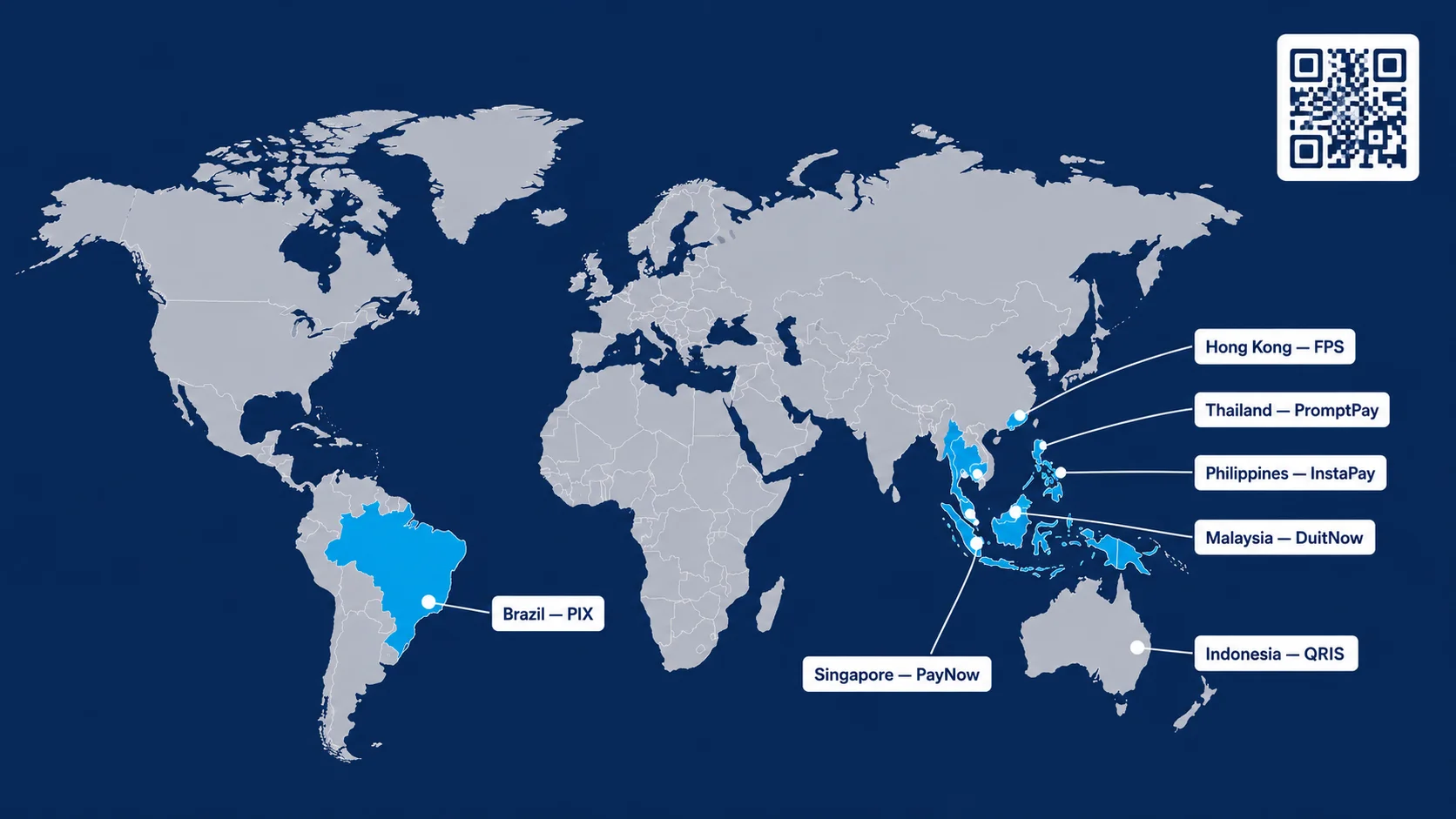 Mapa mundial mostrando países con sistemas de pago QR EMVCo activos destacados en verde azulado: Brasil, Tailandia, Singapur, Malasia, Filipinas, Hong Kong, Indonesia