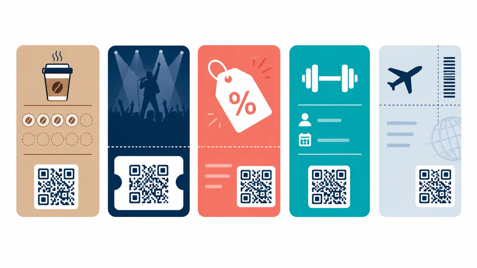 Five wallet pass use cases side by side: loyalty card, event ticket, coupon, membership, and boarding pass