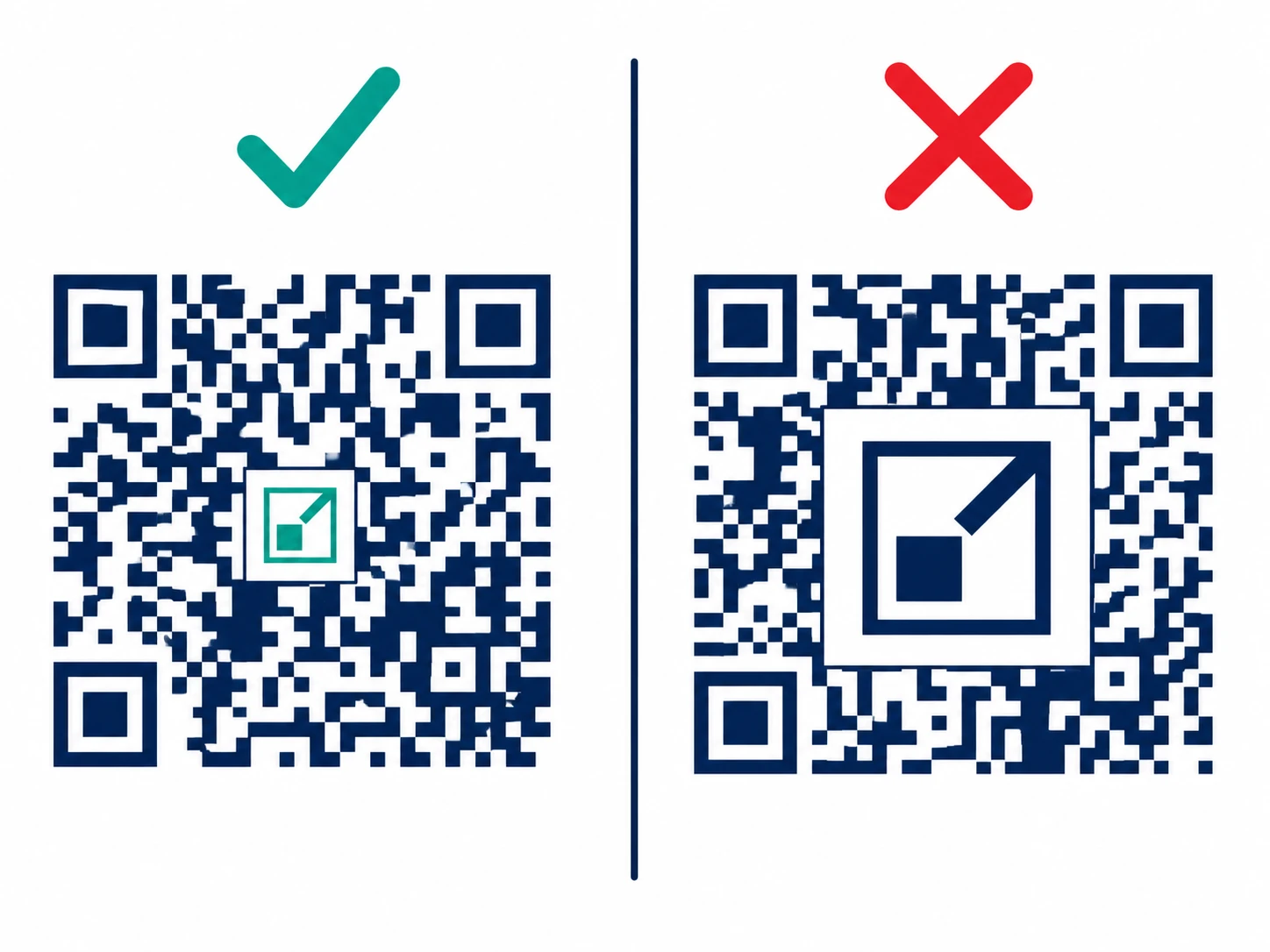 QR code with logo overlay showing correct centering and maximum 20 percent coverage