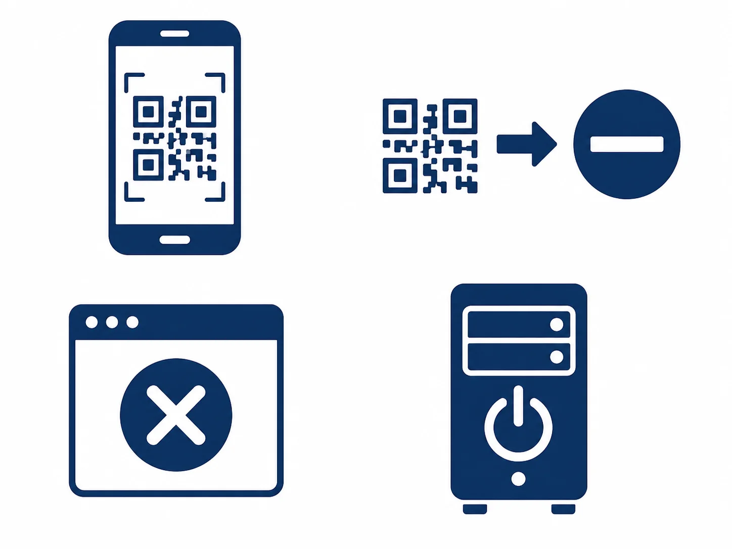 Four icons showing the causes of QR code expiration: subscription cancellation, trial end, scan cap, and platform shutdown